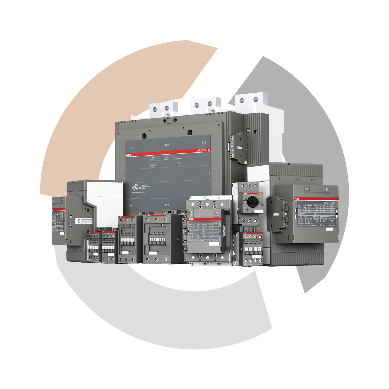 What is Motor Control Gear? The LED Controls Complete Guide