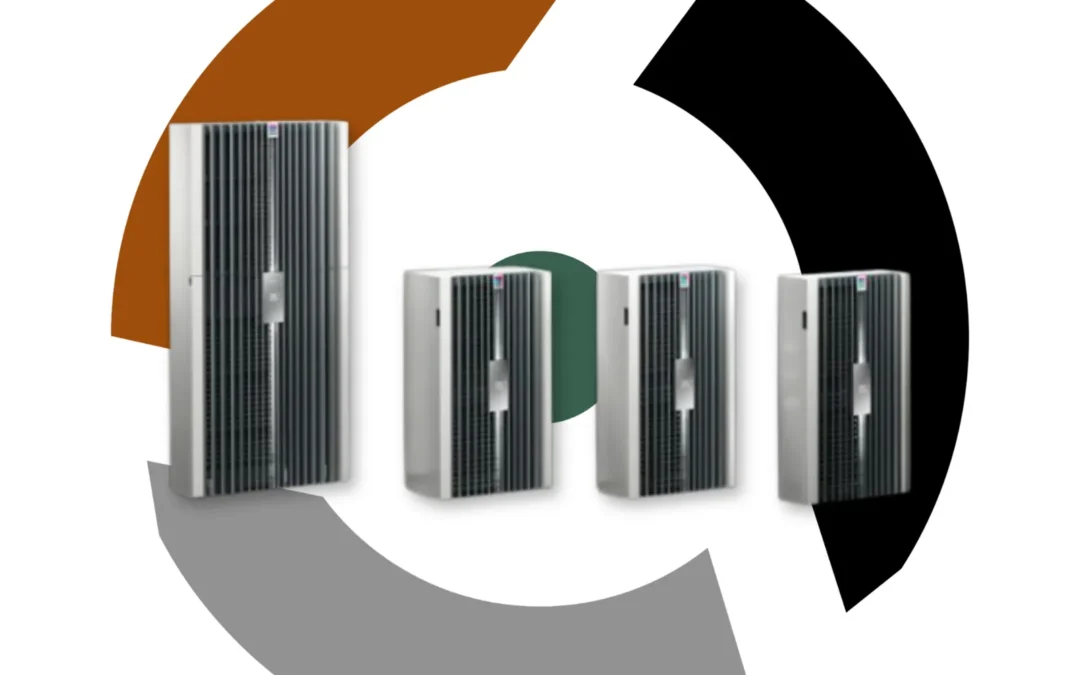 Rittal Blue e+S Cooling Units: Efficient, Smart Climate Control from LED Controls