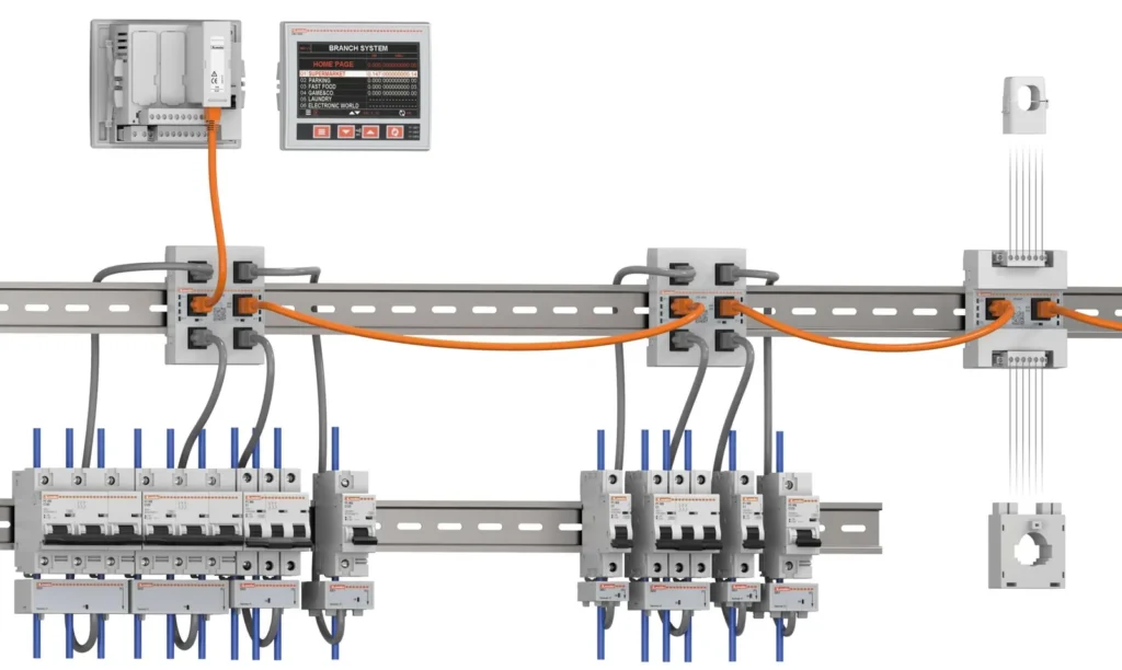 Easy-Branch-scaled-1
