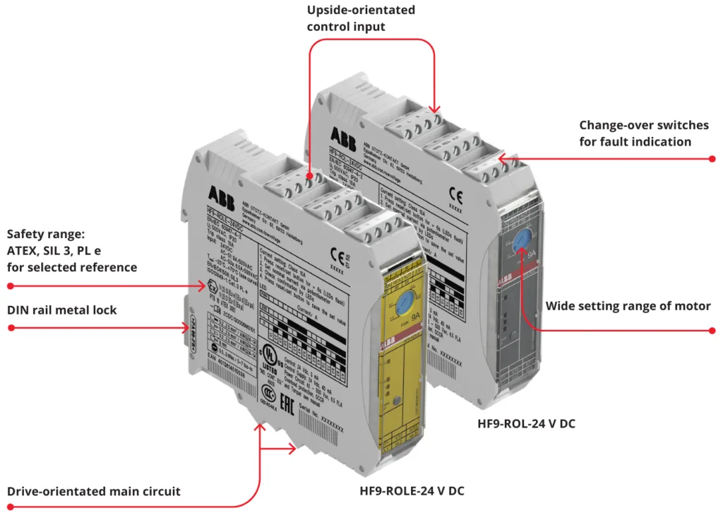 ABB Compact Motor Starters at LED Controls.