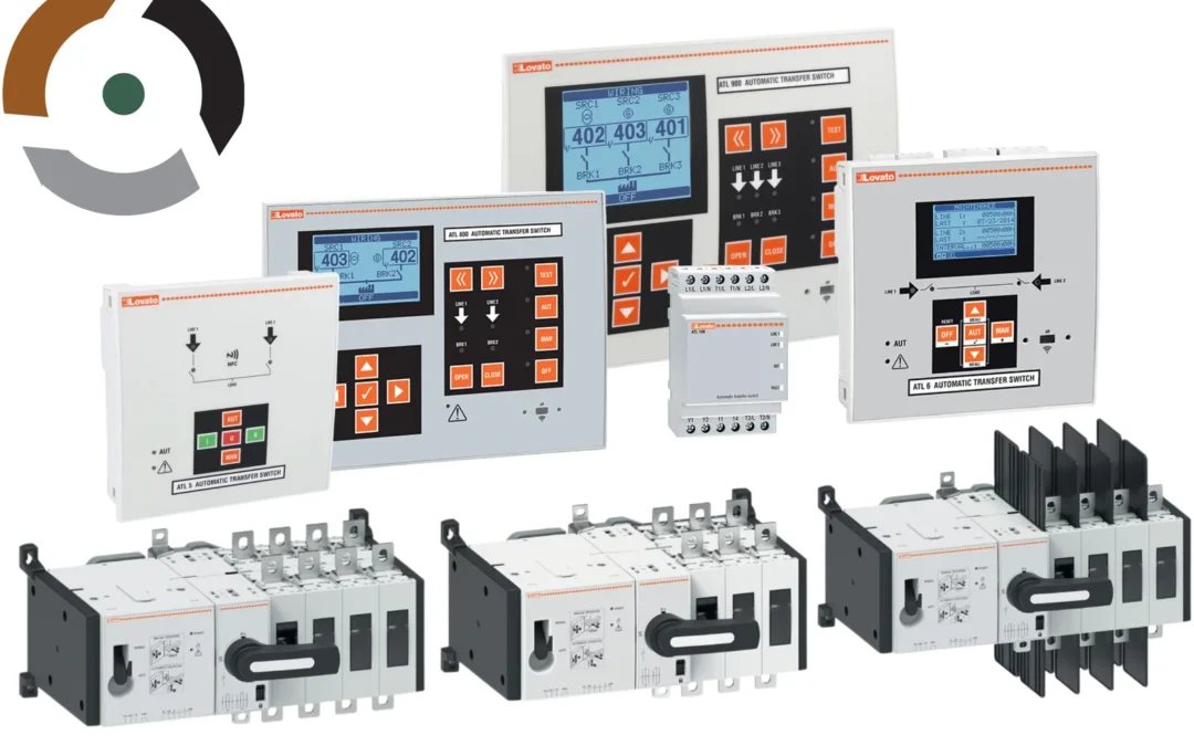 Automatic Transfer Switching (ATS) with Lovato GLCM and ATL