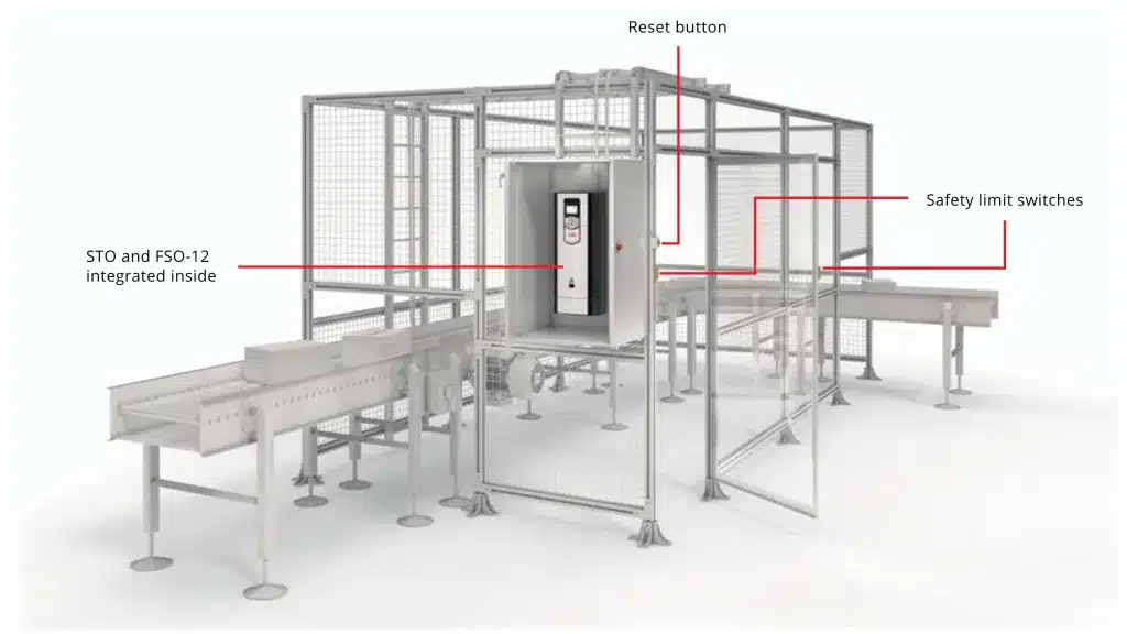 ABB Drive with STO installed on a conveyor belt.