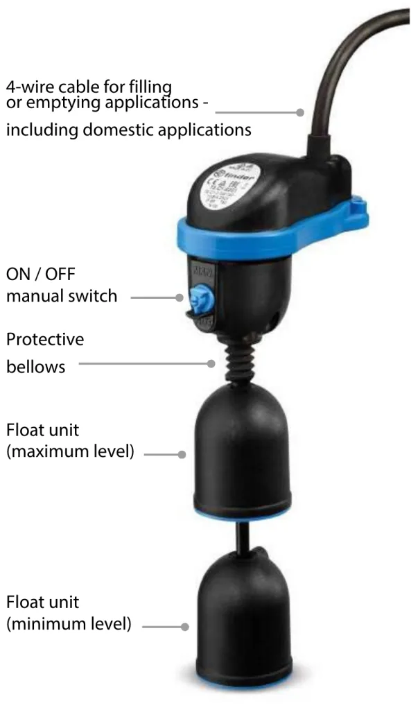 Finder 72 Series Float Switches available from LED Controls.