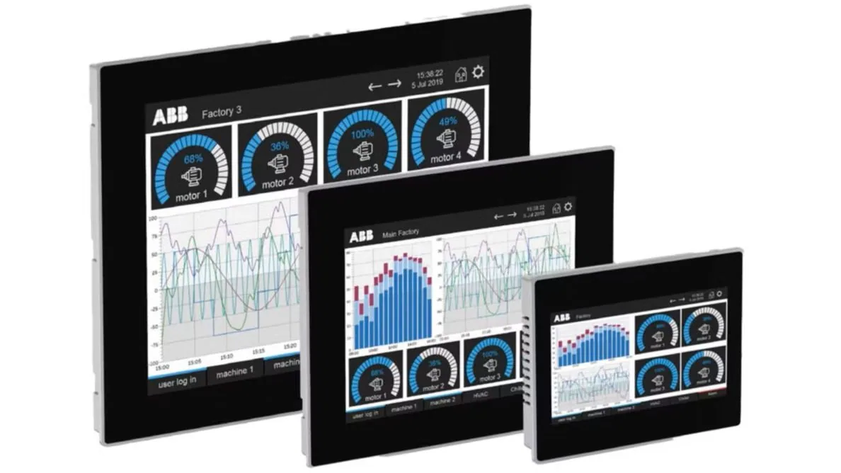 ABB CP600 range available from LED Controls.