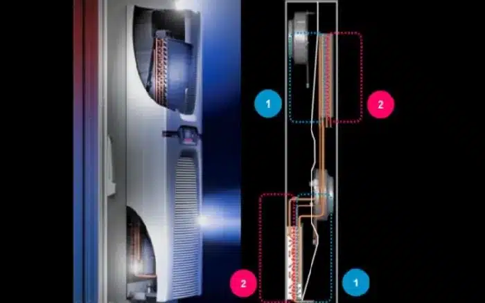 Hybrid Cooling technology in Rittal Blue e+S Cooling Units available from LED Controls.
