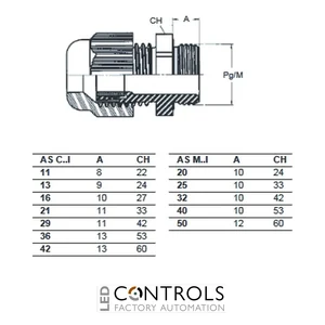 Ilme ASM25I Thermoplastic cable gland M25 (9-18mm) IP68 - image 3