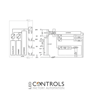 750-8302 Wago Controller PFC300; 2 x ETHERNET, RS-485 - image 4