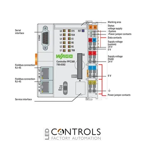 750-8302 Wago Controller PFC300; 2 x ETHERNET, RS-485 - image 3